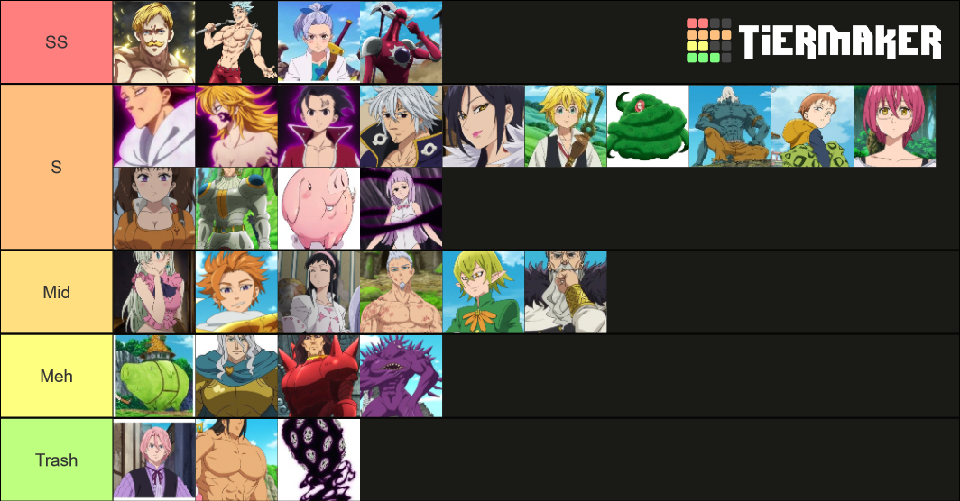 7 DEADLY SINS ANIME CHARACTERS Tier List Rankings) TierMaker