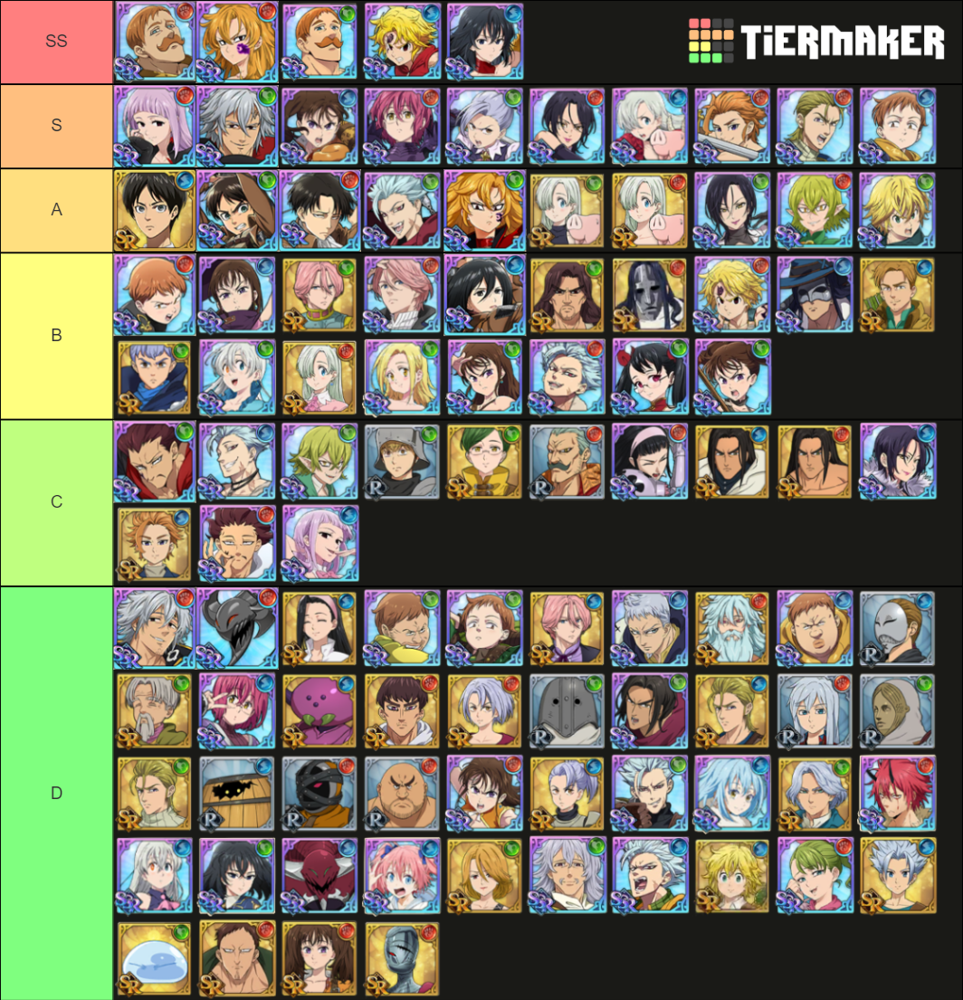 7DS Grand Cross Global FR PVE Tier List Rankings) TierMaker