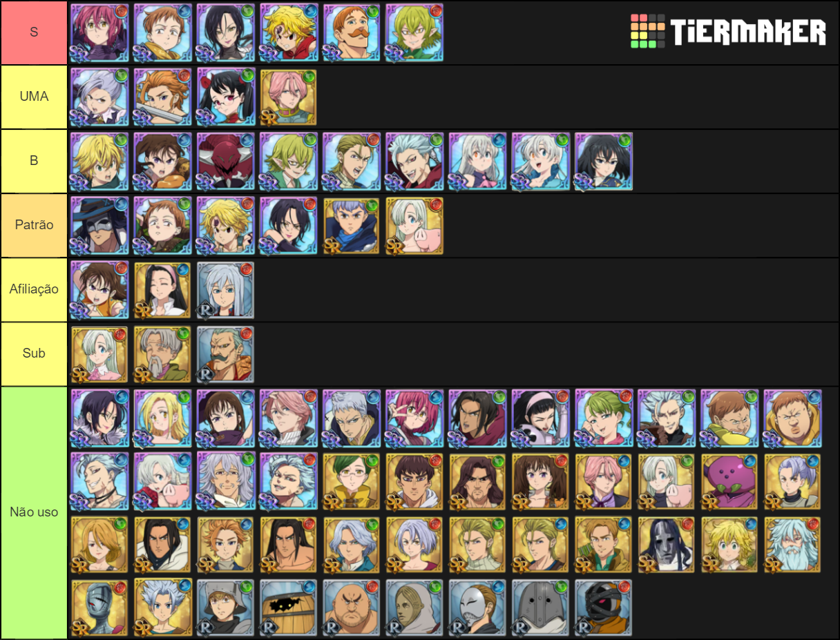 7ds Tier List