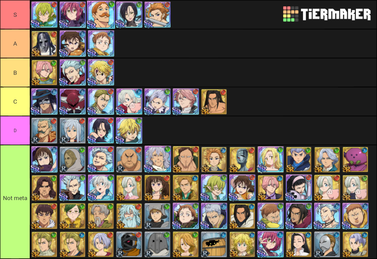 7DS Grand Cross Units (Global) Tier List Rankings) TierMaker
