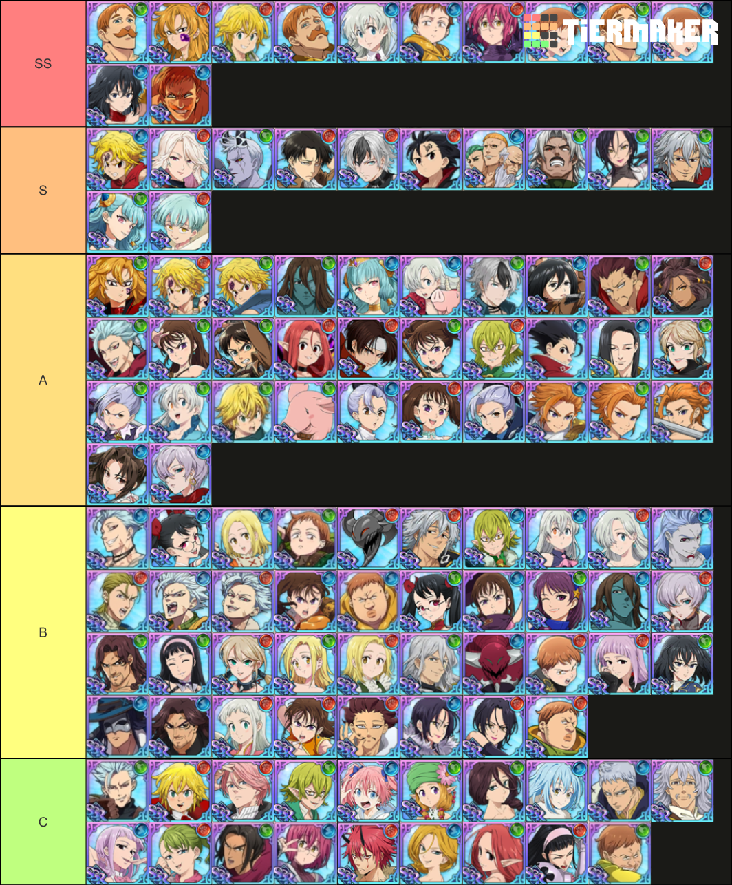 7dsgc characters tierlist Tier List (Community Rankings) - TierMaker