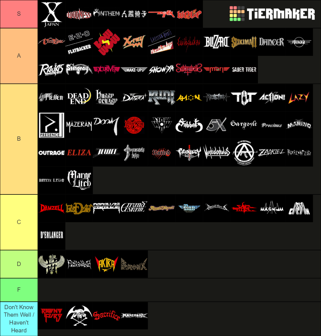 80s-japanese-heavy-metal-bands-tier-list-community-rankings-tiermaker