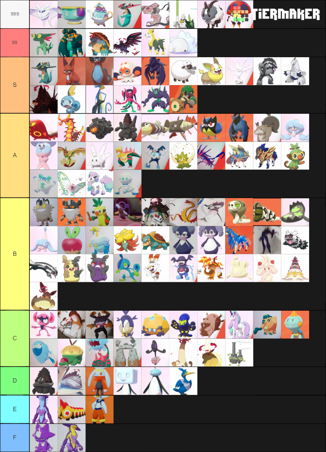 8g Pokemon Spoilers Tier List Community Rankings Tiermaker 