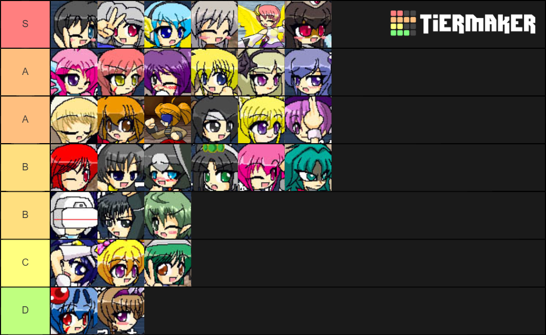 8M2X Tier List (Community Rankings) - TierMaker