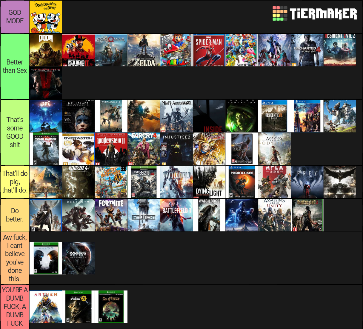 8th gen Games Tier List (Community Rankings) - TierMaker