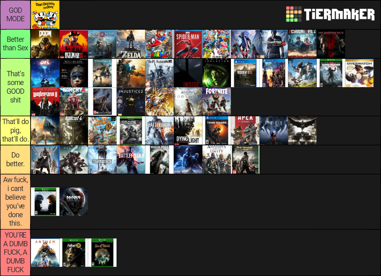 8th gen Games Tier List (Community Rankings) - TierMaker