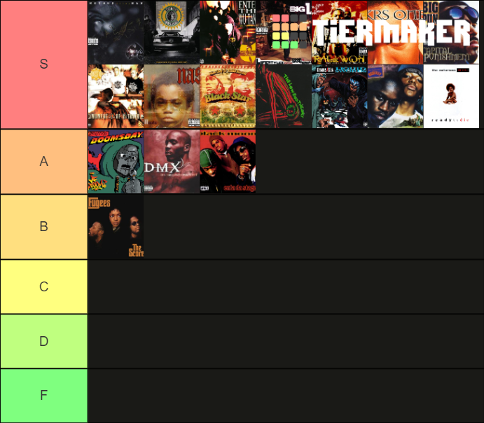 90s Hip Hop Albums Tier List Community Rankings TierMaker 90-s-hip-hop-album-covers-1080p-by-samp127-on-deviantart