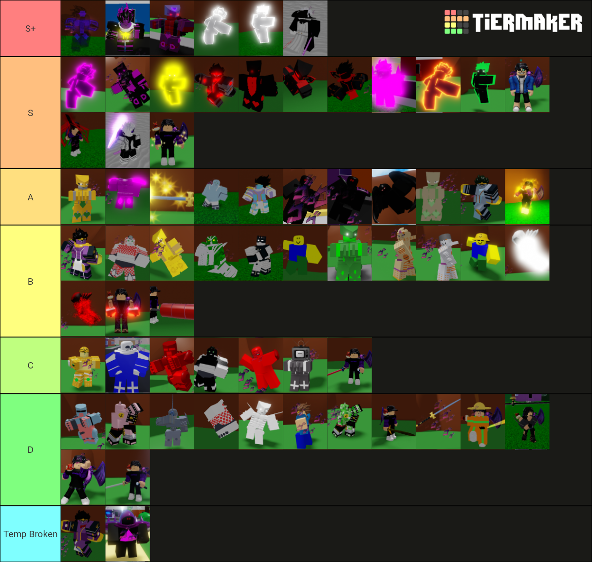 A Adventure Day Stand/Spec Rarity Tier List (Community Rankings ...