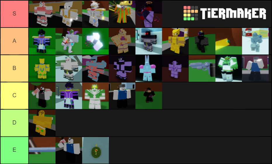 A Bizarre Day Combat Tier List (Community Rankings) - TierMaker