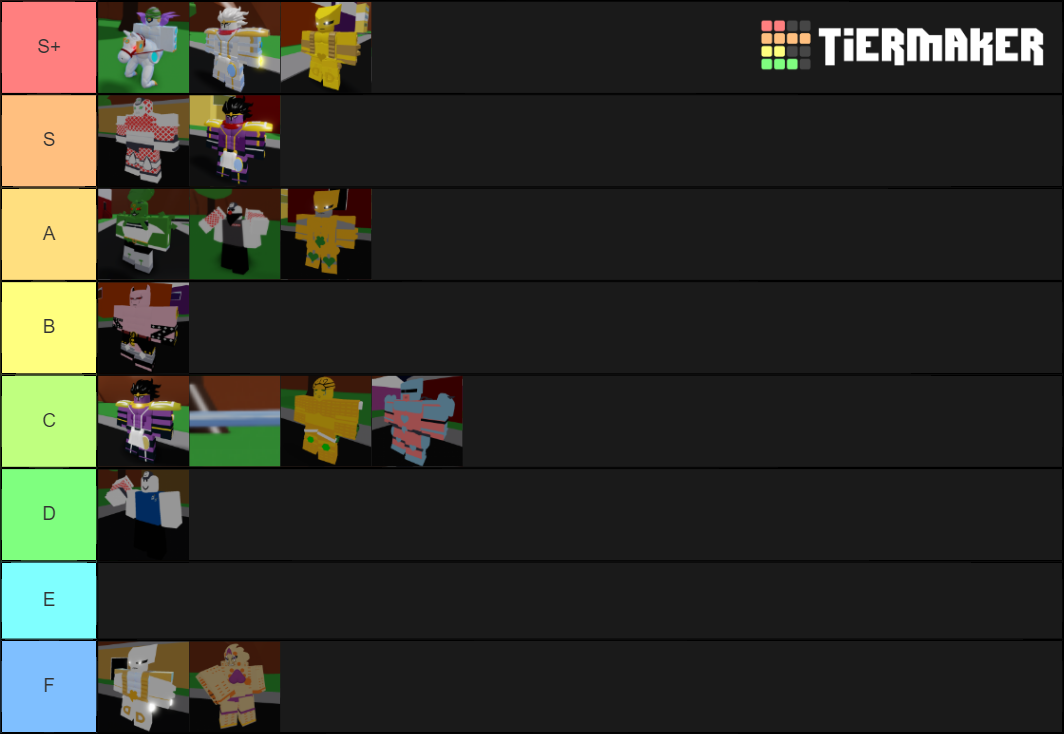 A bizarre day Combat Tier List (Community Rankings) - TierMaker