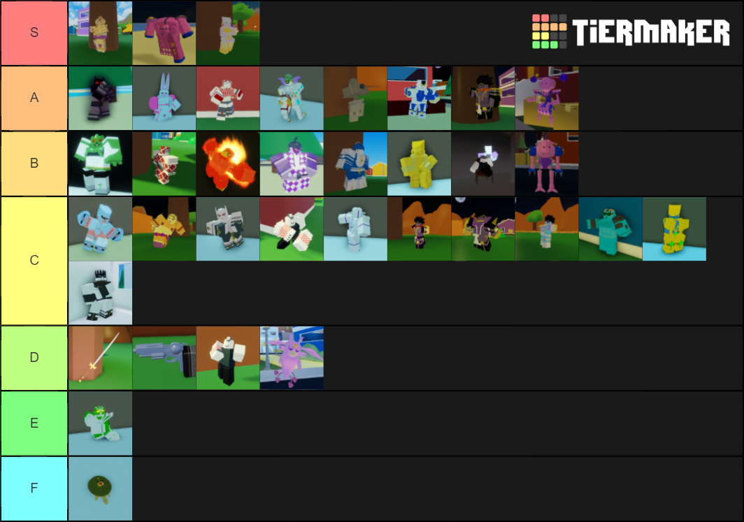 A Bizarre Day Fan Tier List Community Rankings Tiermaker