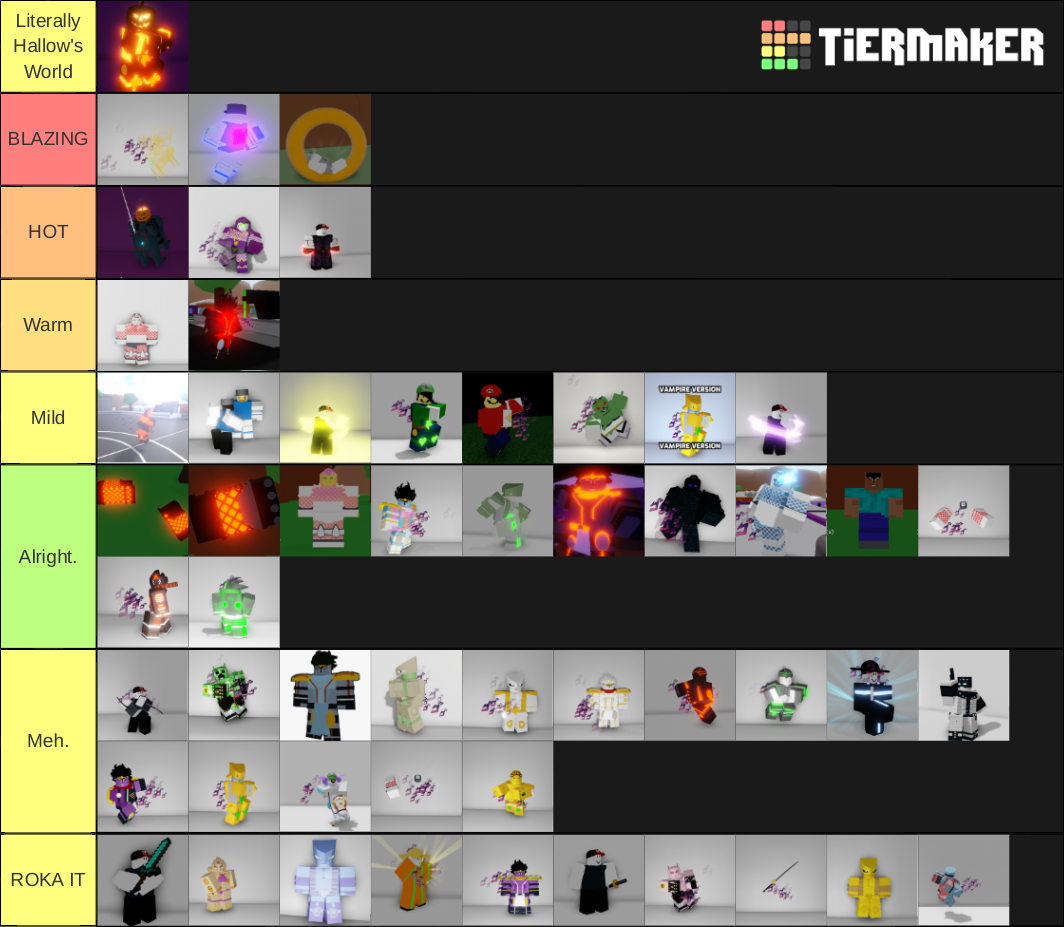 A Bizarre Day MODDED Tier List (Community Rankings) - TierMaker