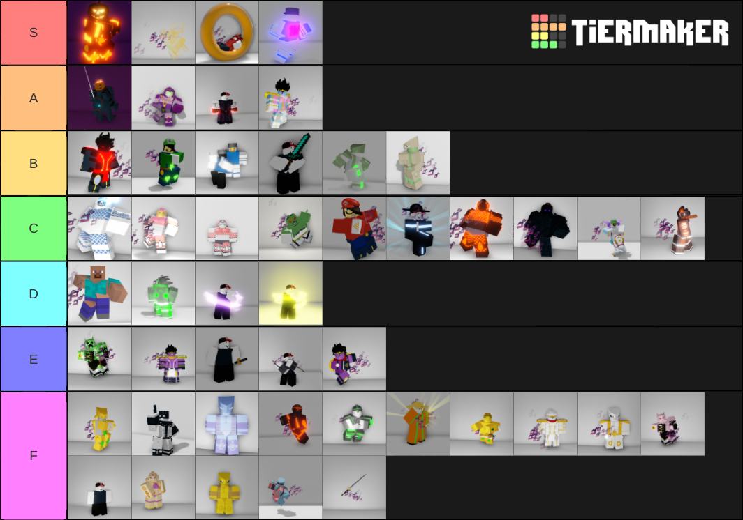 A Bizarre Day MODDED Tier List (Community Rankings) - TierMaker