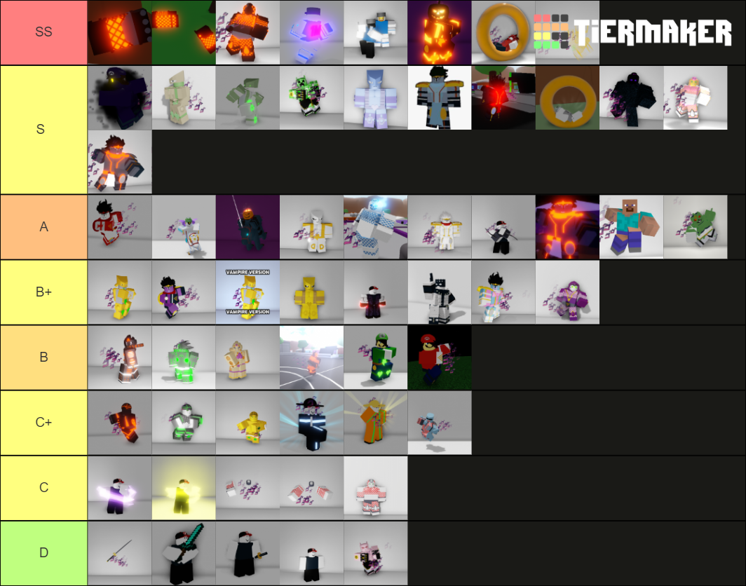 A Bizarre Day MODDED Tier List (Community Rankings) - TierMaker