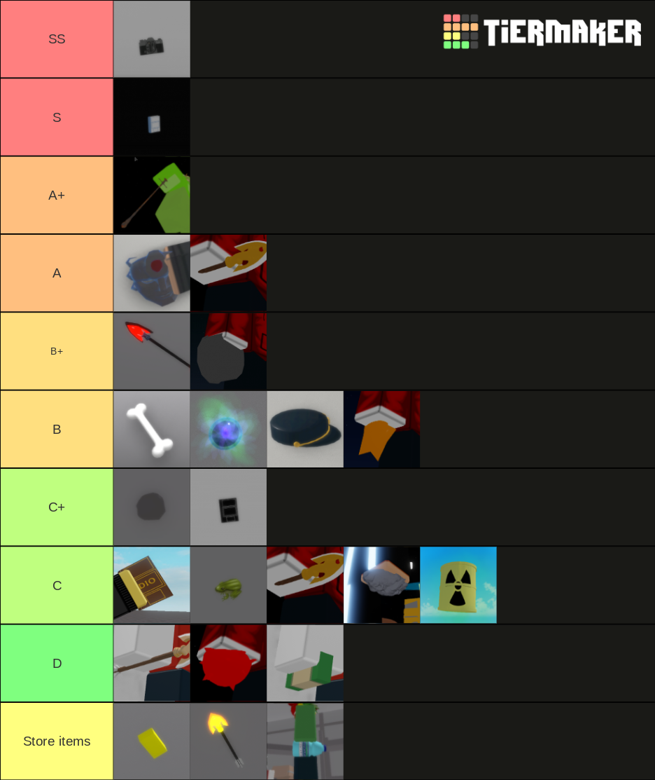 A bizarre day modded item's value Tier List (Community Rankings ...