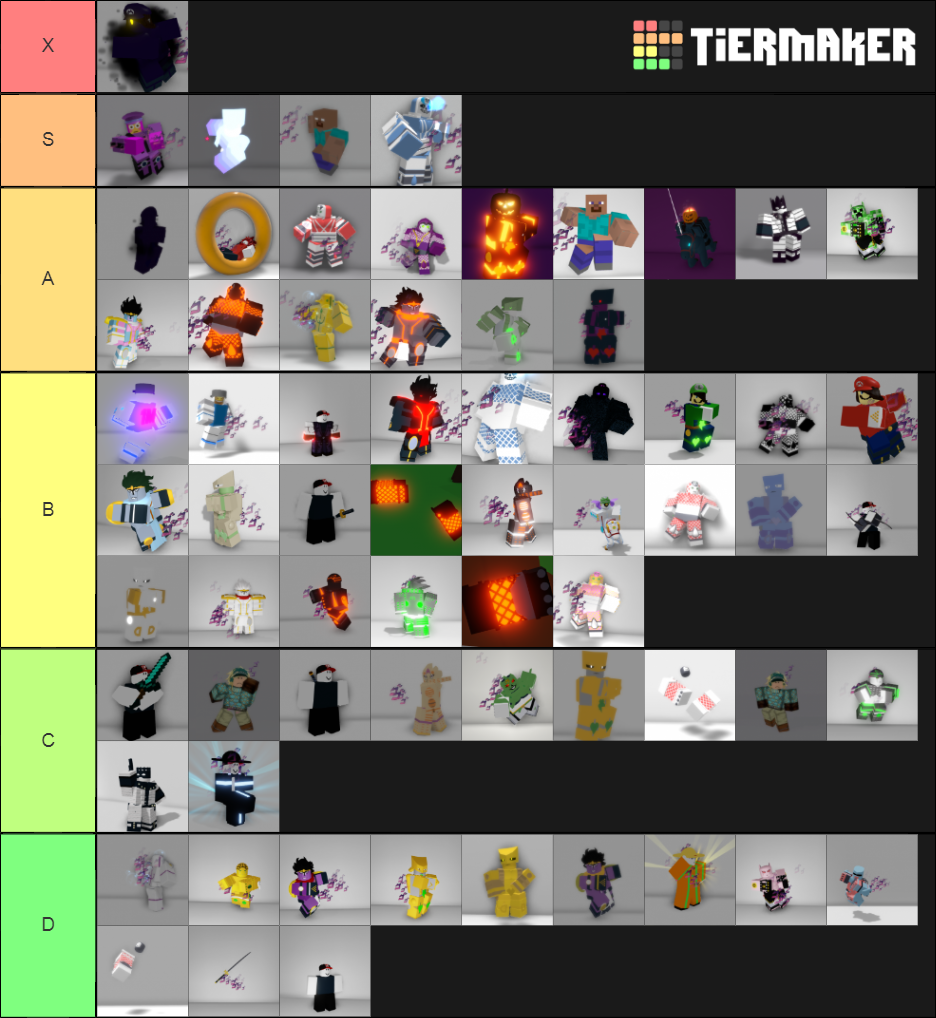 A Bizarre Day MODDED Stand Rarity Tier List (Community Rankings ...