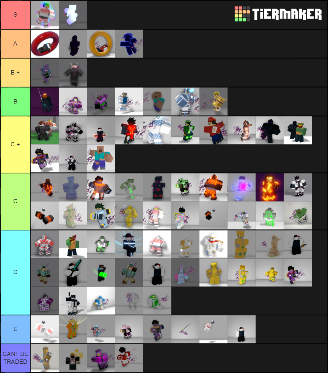 A Bizarre Day Modded Value Tier List Tier List Community Rankings ...