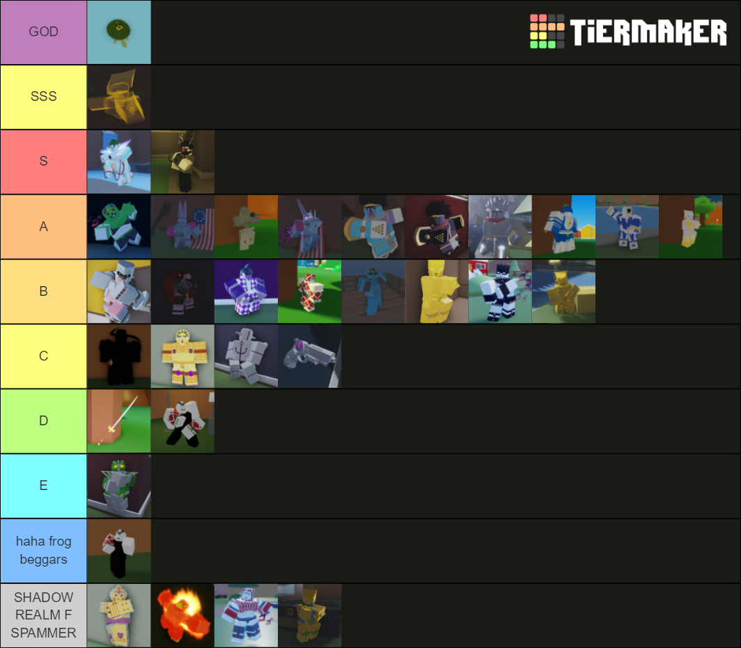 a bizarre day pvp trash Tier List (Community Rankings) - TierMaker