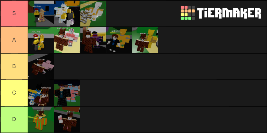 A Bizarre Day Rarity Tier List (Community Rankings) - TierMaker