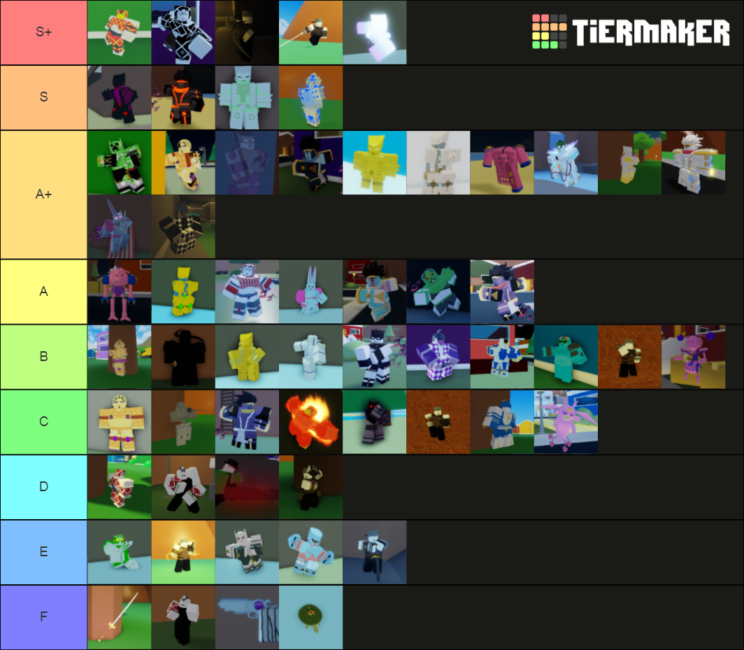 A Bizarre Day Roblox Rariety Tier List (Community Rankings) - TierMaker