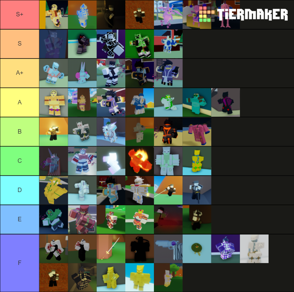 A Bizarre Day Roblox stand OVERALL Tier List (Community Rankings ...