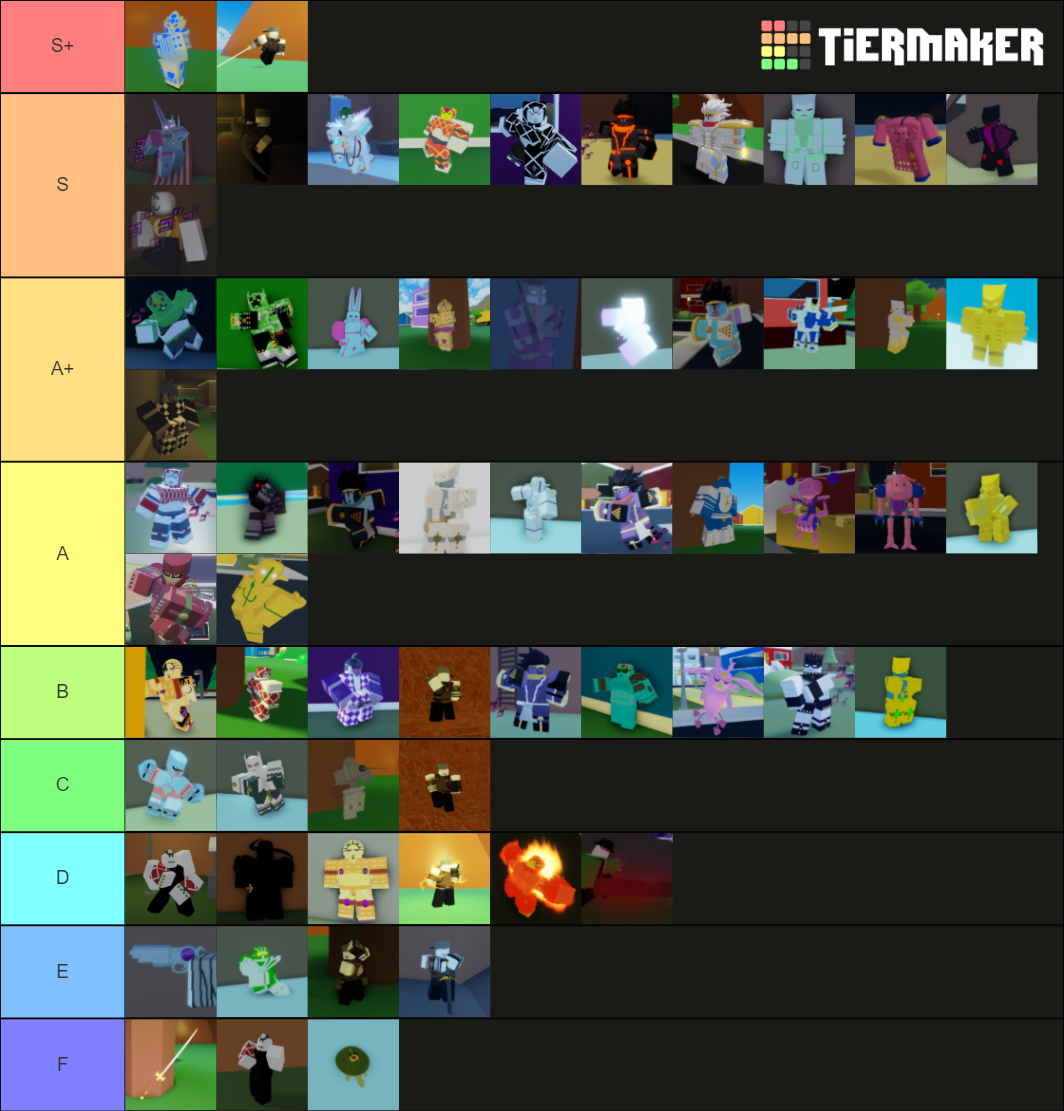 A Bizarre Day Roblox stand OVERALL Tier List (Community Rankings ...