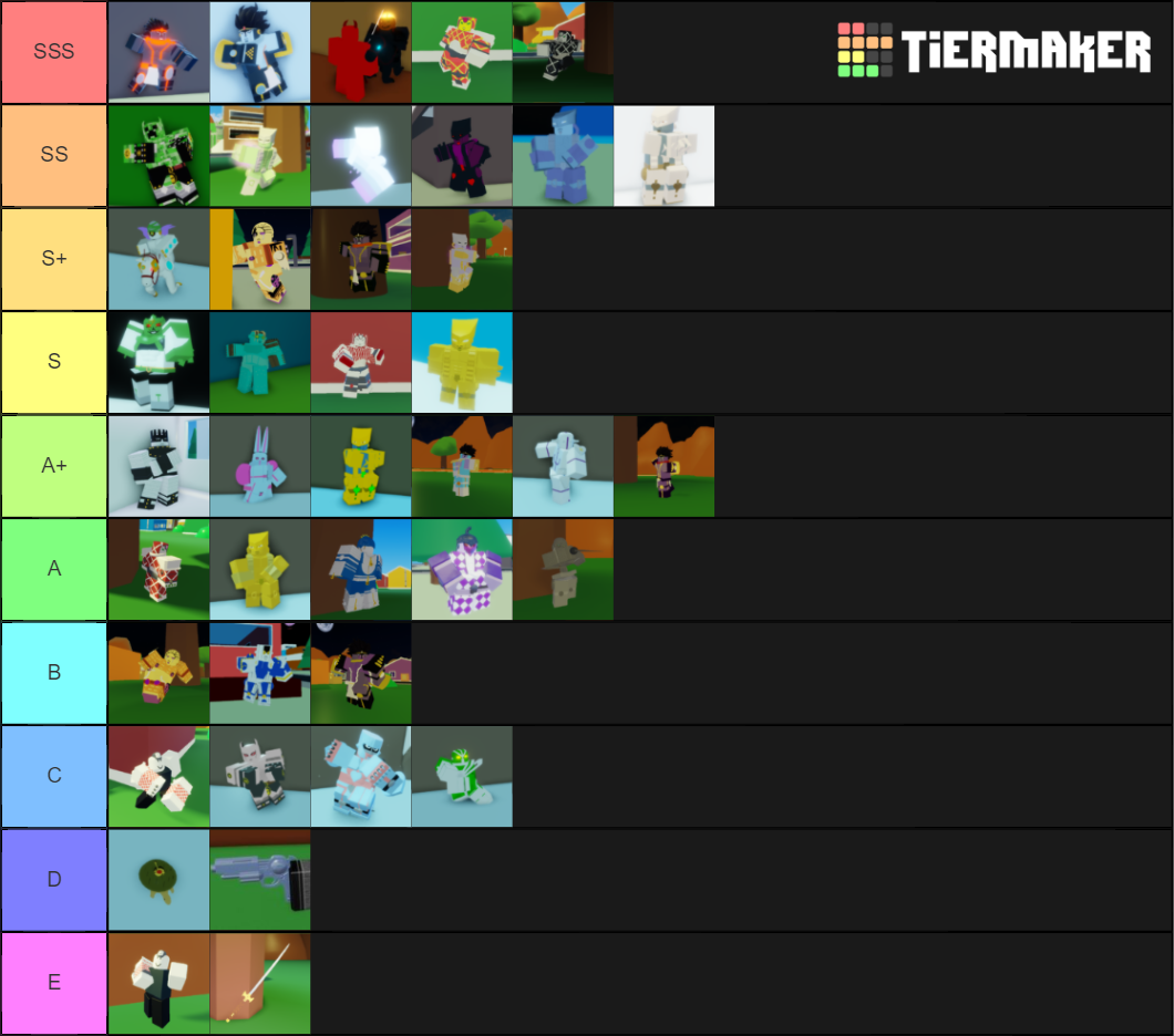A Bizarre Day stand rarity Tier List (Community Rankings) - TierMaker