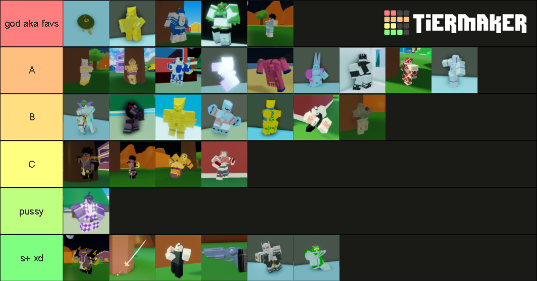 A Bizarre Day stands Tier List (Community Rankings) - TierMaker