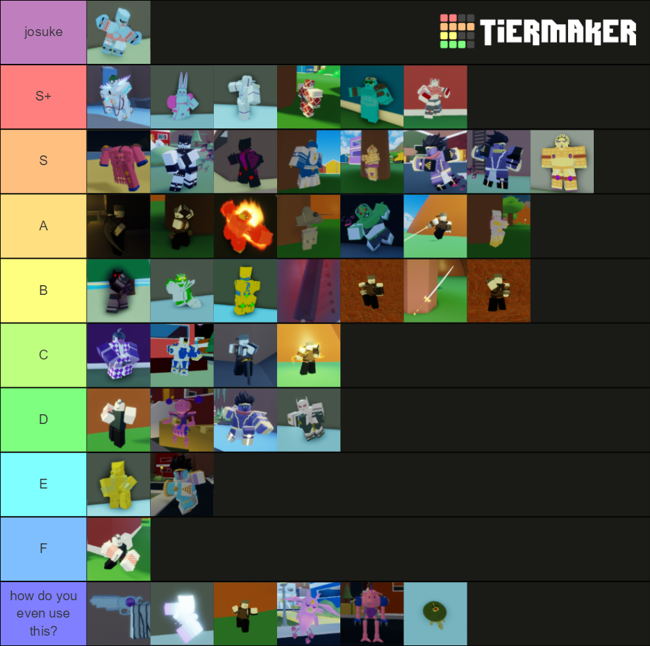 A Bizarre Day Tier List (Community Rankings) - TierMaker