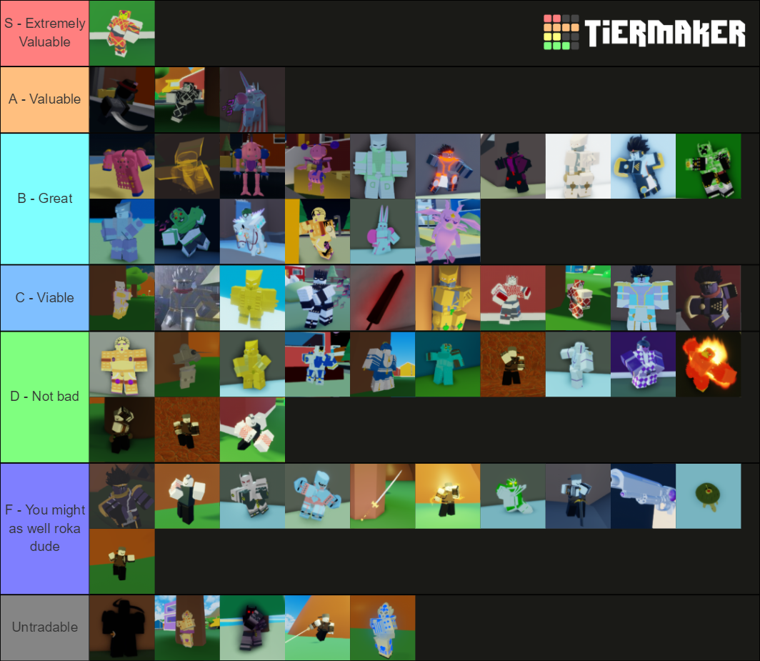 A Bizarre Day Trading Value [Always Updated] Tier List (Community ...