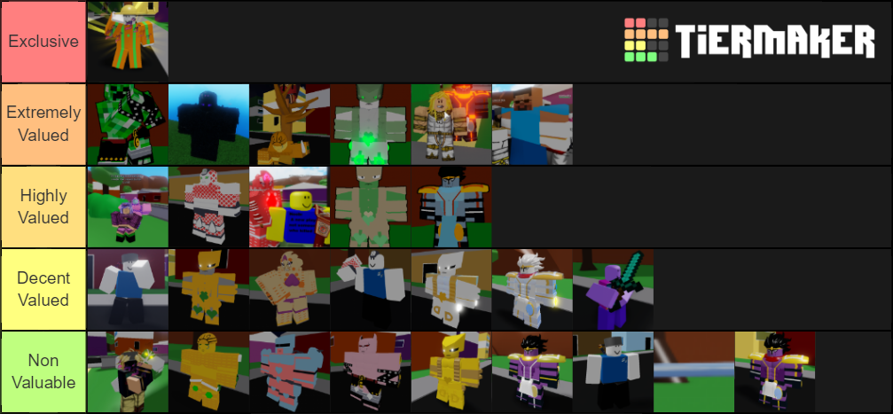 A Bizarre Day Value Tier List (Community Rankings) - TierMaker