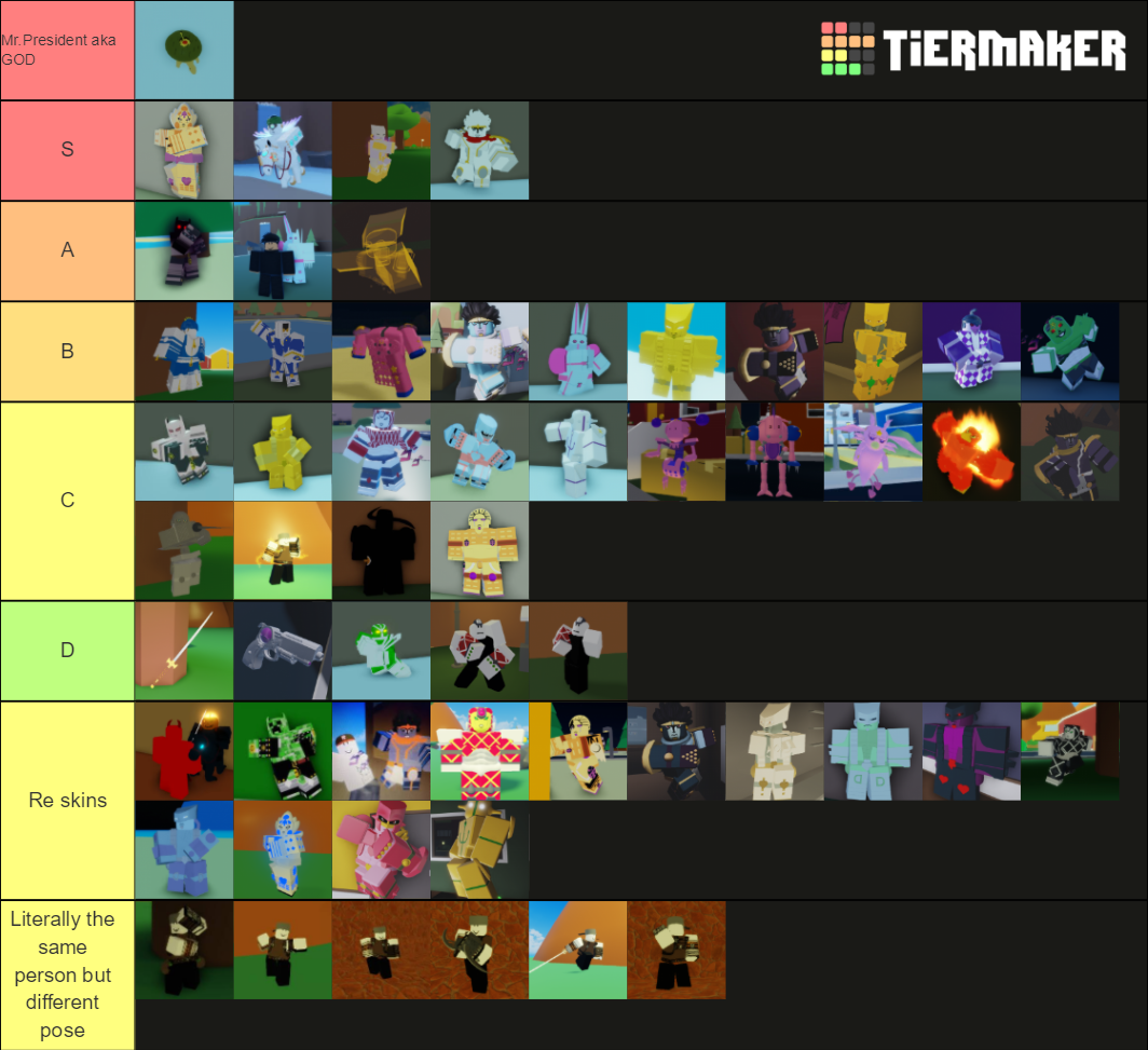 A bizzare Day all Stands Tier List (Community Rankings) - TierMaker