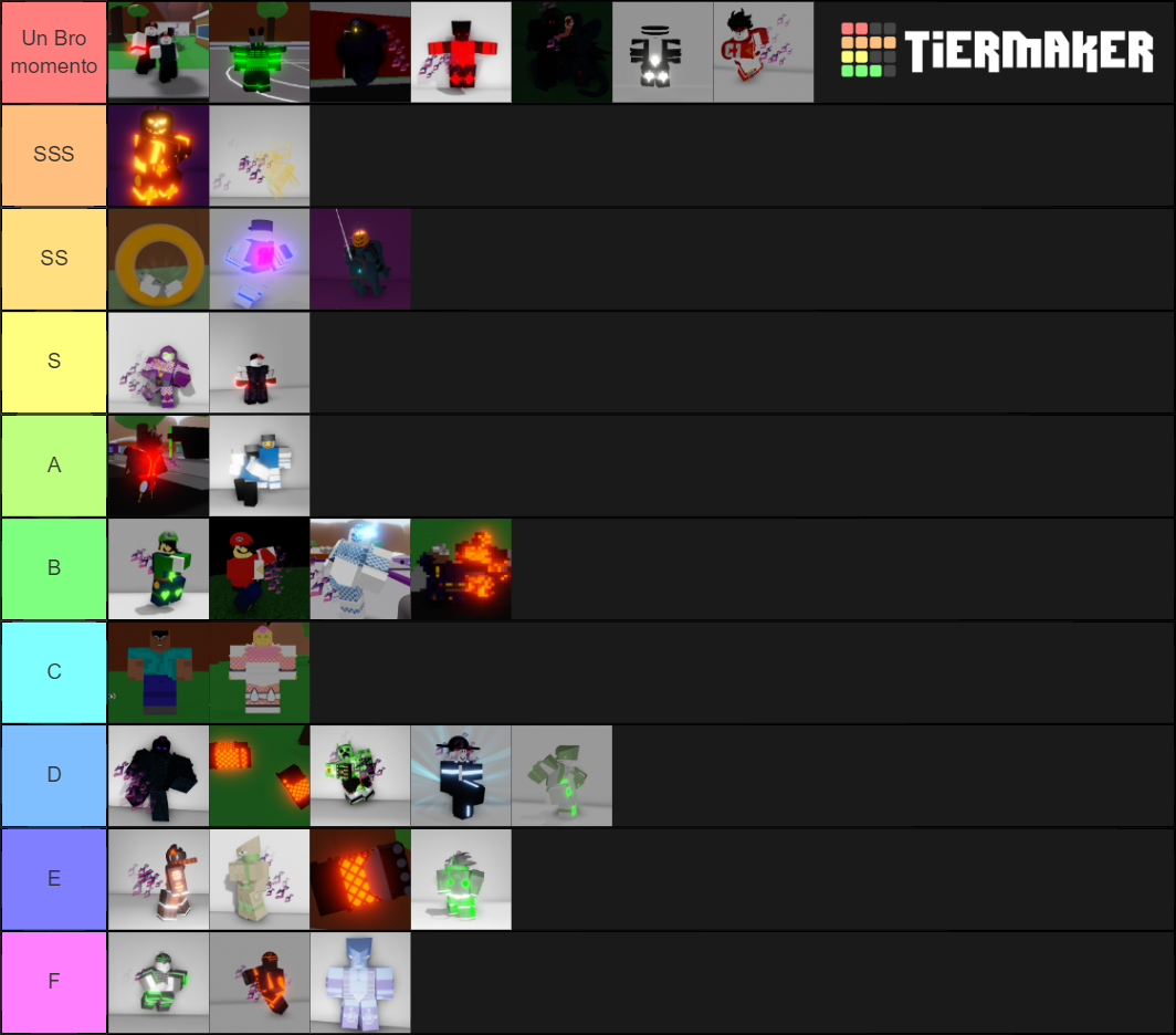 A Bizzare Day Modded Tier List (Community Rankings) - TierMaker