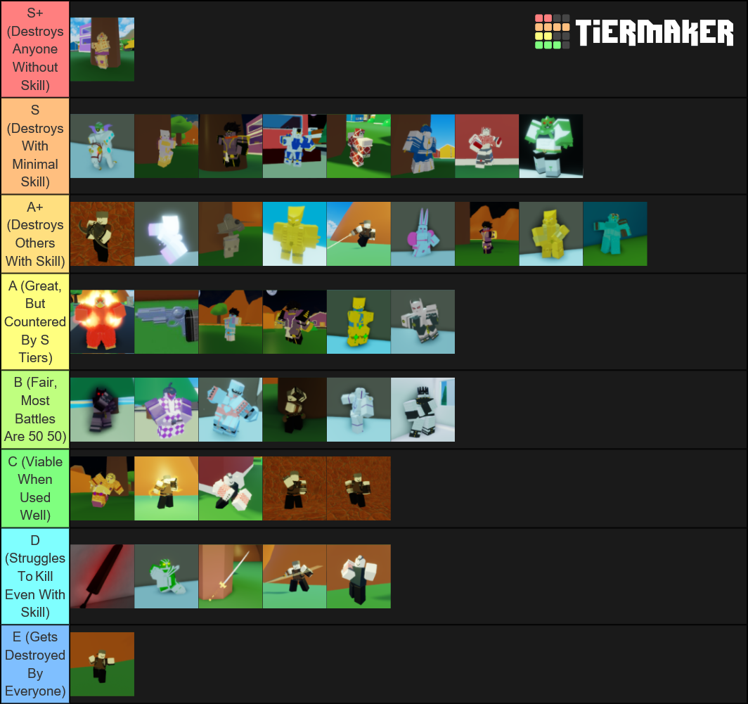 A Bizzare Day PVP v2.0.4 Tier List (Community Rankings) - TierMaker