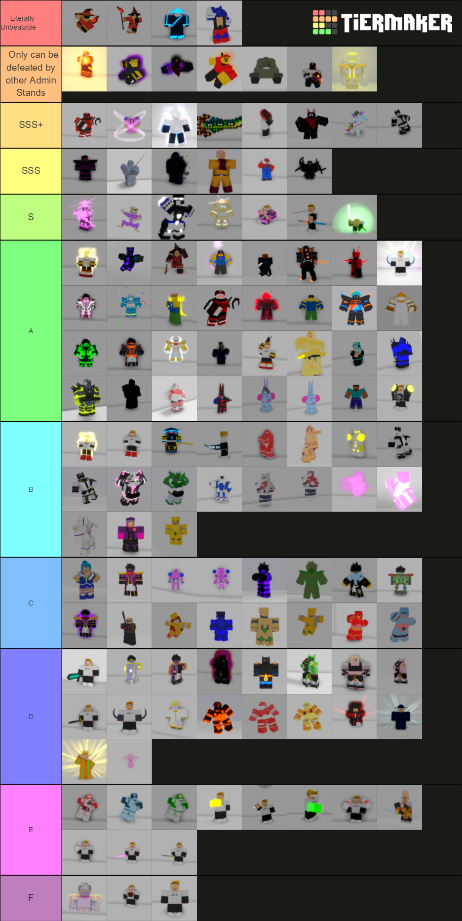 A Great World's Official PvP Tierlist Tier List (Community Rankings ...