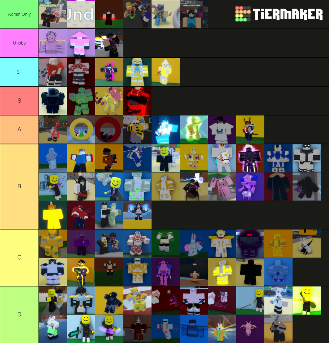 A modded adventure stand Tier List (Community Rankings) - TierMaker