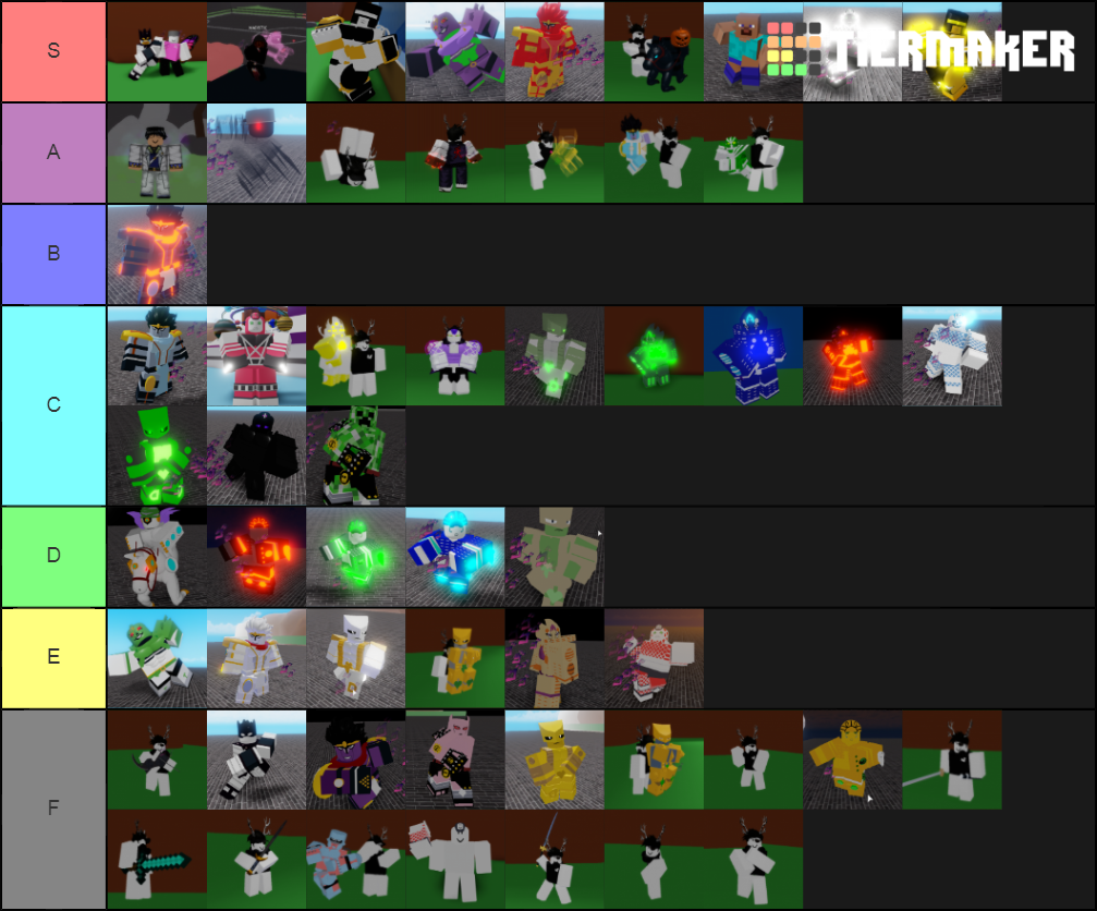 A Modded Day Stands Tier List (Community Rankings) - TierMaker