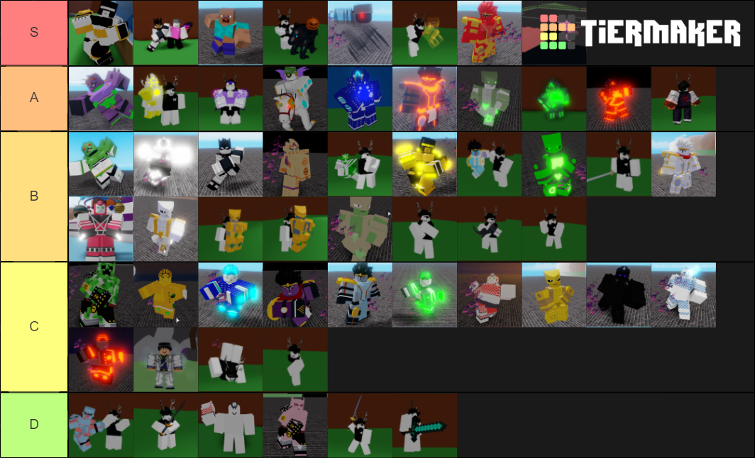 A Modded Day Stands Tier List (Community Rankings) - TierMaker