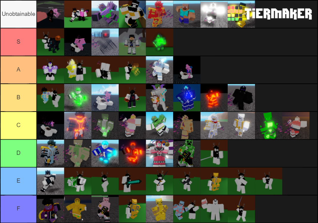 A Modded Day Stands Tier List (Community Rankings) - TierMaker