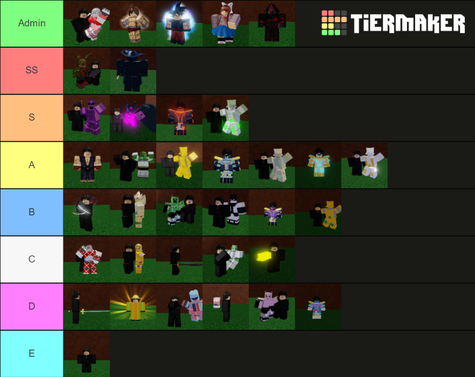 A Strange Adventure Value List Tier List (Community Rankings) - TierMaker