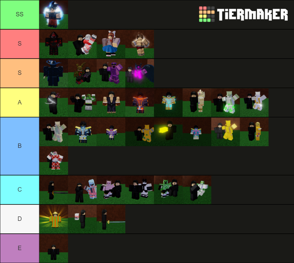 A Strange Adventure Value List Tier List (Community Rankings) - TierMaker