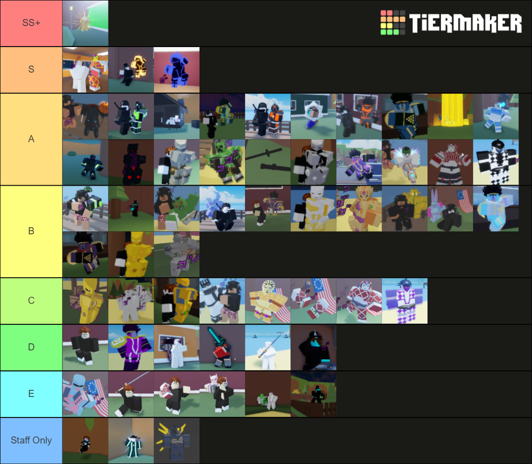 A Typical ABDM Value Tier List (Community Rankings) - TierMaker