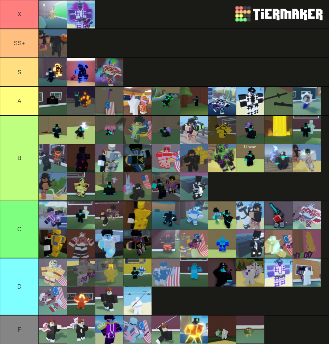 A Typical ABDM Value Tier List (Community Rankings) - TierMaker