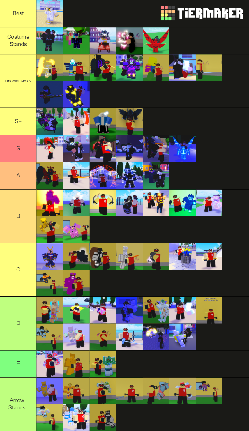 A universal time stands tier list