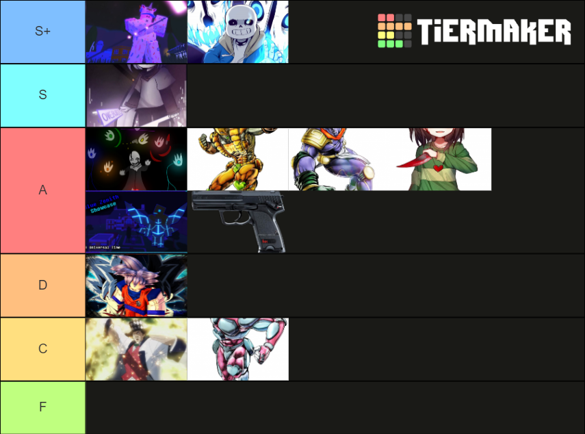 A Universal Time Tier List Rankings) TierMaker
