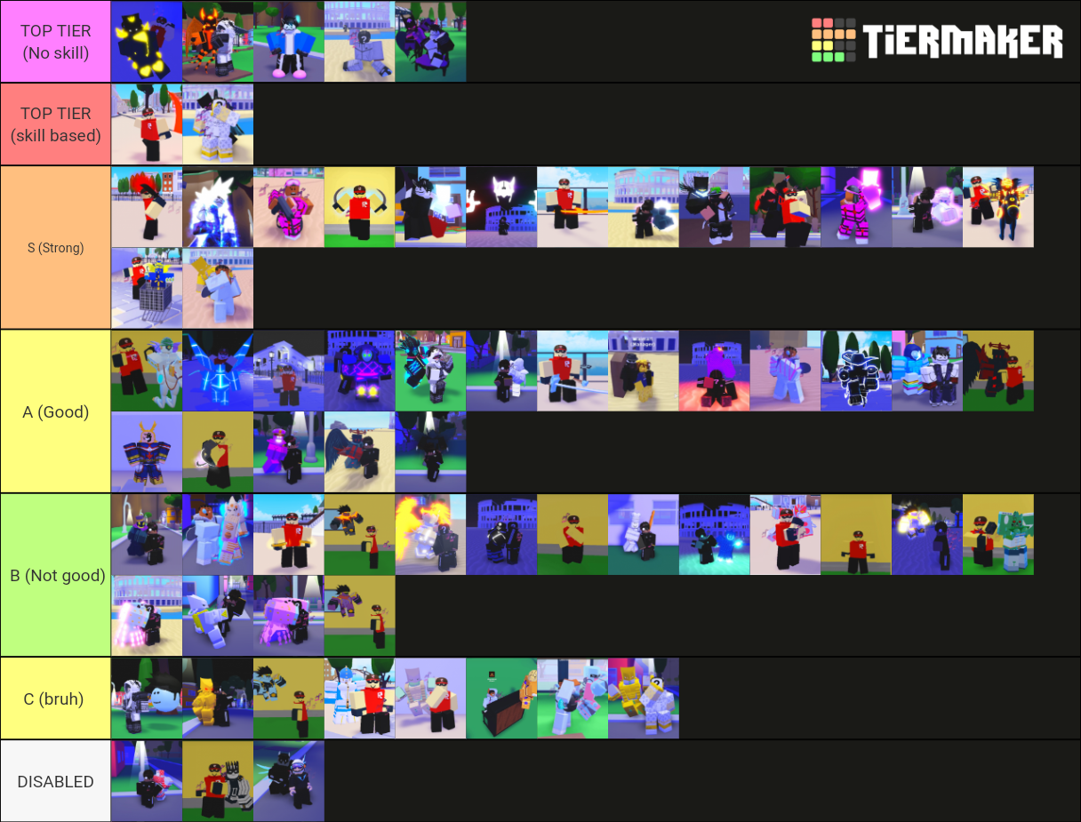 A Universal Time (aut) Pvp Tier List (community Rankings) - Tiermaker