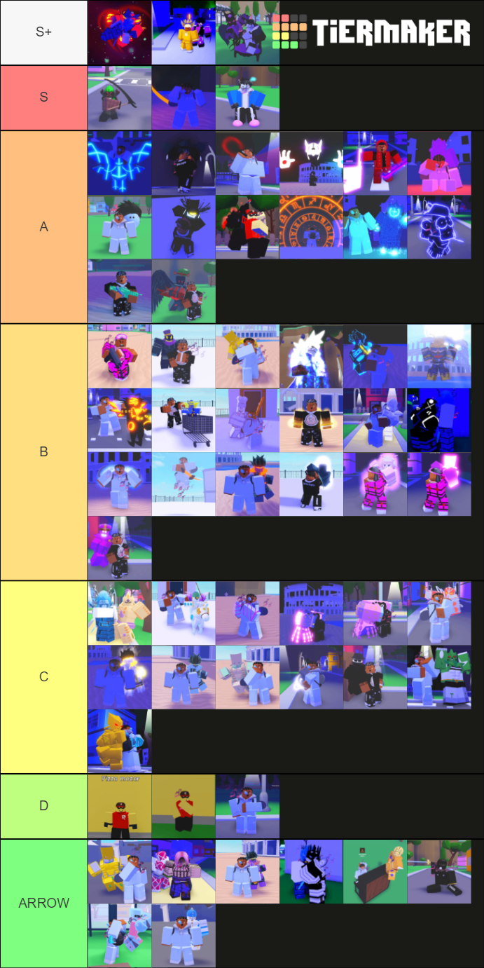 A universal time obtainable stand Rarity tierlist Tier List (Community ...