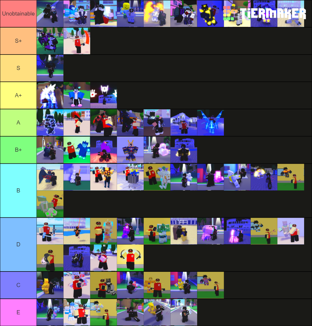 A universal time stands tier list