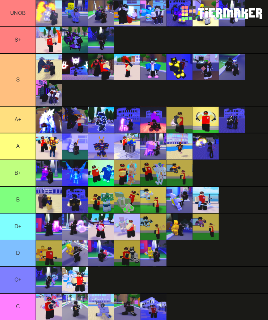A universal time stands tier list