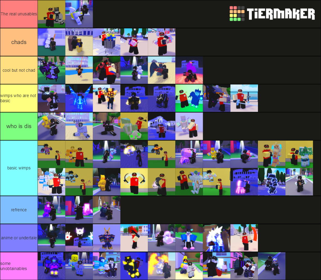 A Universal Time Value Tier List (Community Rankings) - TierMaker